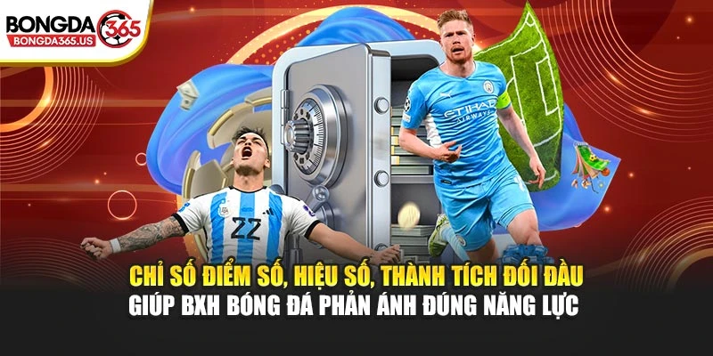 Chỉ số điểm số, hiệu số, thành tích đối đầu giúp BXH bóng đá phản ánh đúng năng lực
